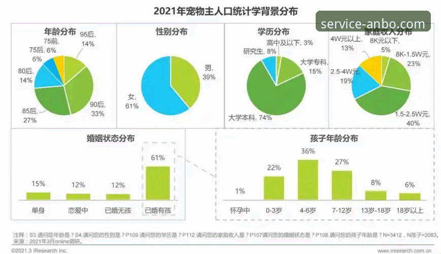 安博中国与竞品深度对比:谁更懂你的本地化服务需求?