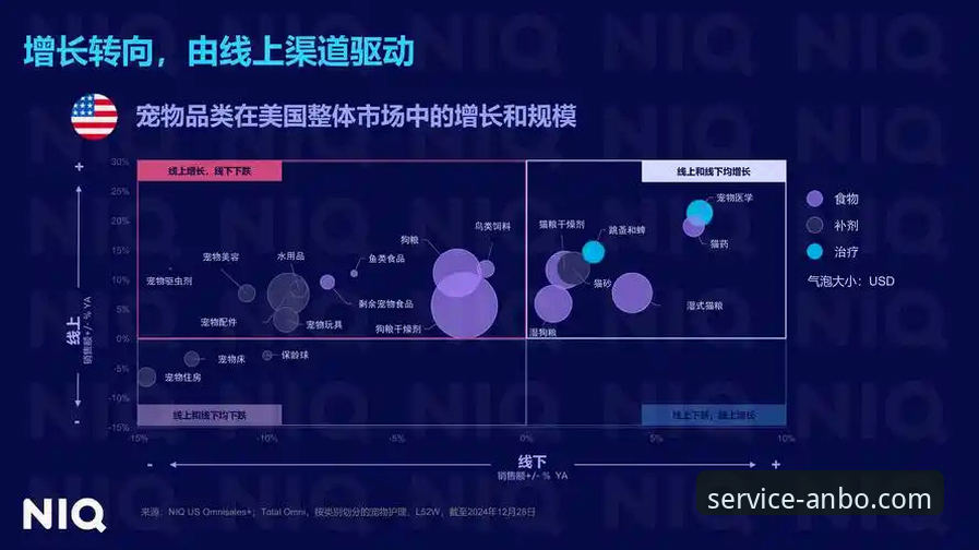 安博中国手机版下载问题详解与行业服务趋势分析