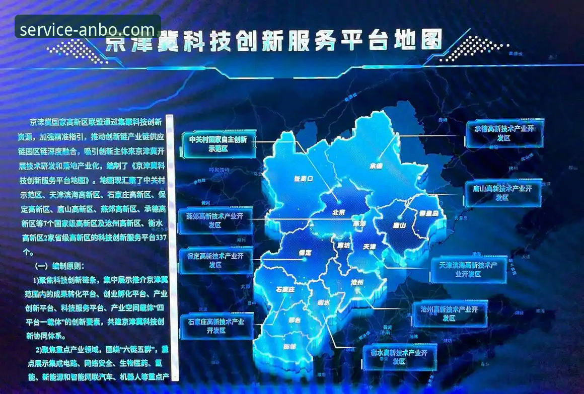 安博中国服务平台下载受阻?最新解决方案与创新思路全面解读